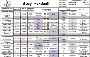 Résultats du 16-17 novembre - 2è tour coupe de France