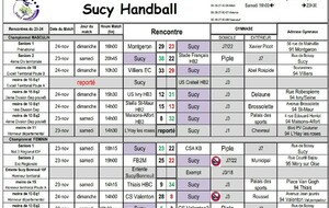 Résultats du 23-24 novembre
