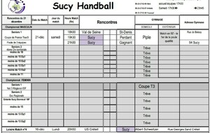 Planning du 21 décembre coupe de France SG1