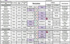 Résultats 18-19 janvier 2025