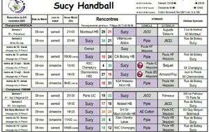 Résultats du 8-9 Novembre
