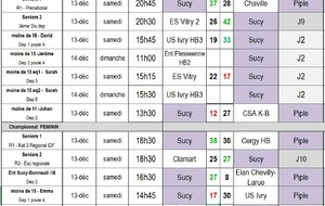 Résultats du 13-14 décembre