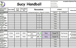 Coupe de France-Qualification des seniors filles pour le 4è tour