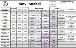 Planning de rentrée du 10 janvier 2026