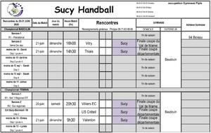 Planning du 20-21 juin- Finales de coupe