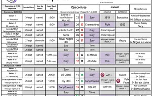 Résultats du 26-27 SEPT 2026