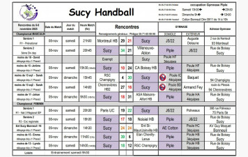 Résultats du 8-9 Novembre