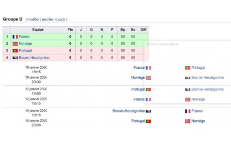 Euro hand masculin 10- 26 janvier