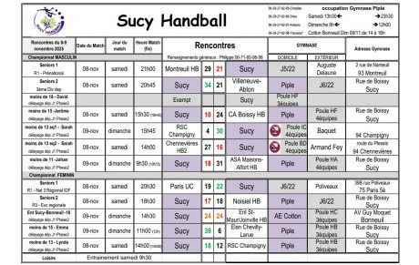 Résultats du 8-9 Novembre
