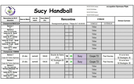 Coupe de France-Qualification des seniors filles pour le 4è tour