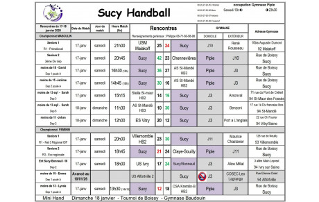Résultats du 17-18 janvier