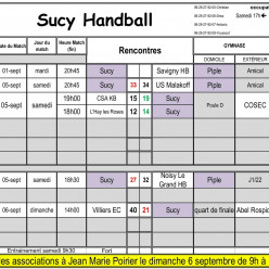 Résultats 05-09-2026
